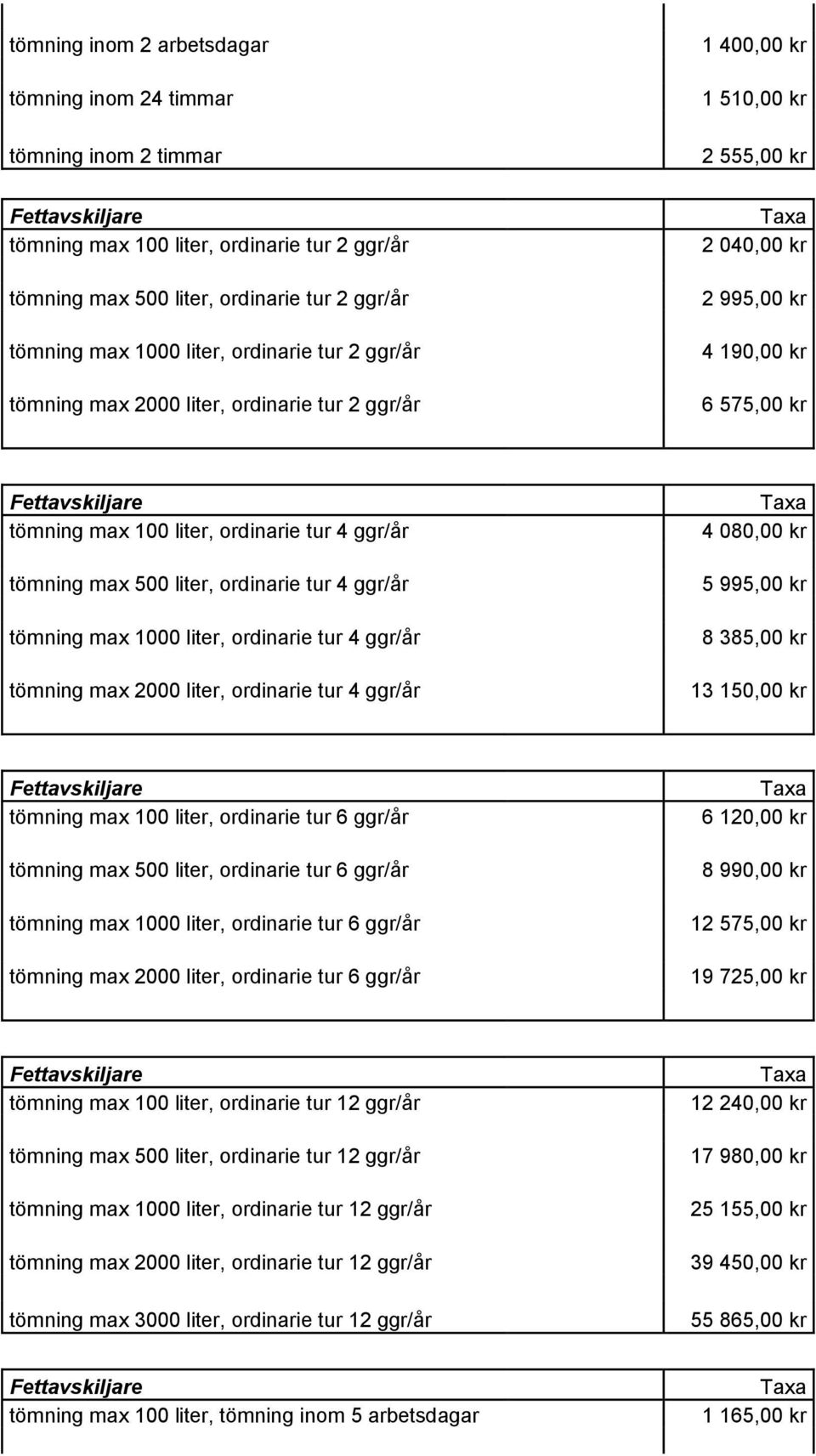 500 liter, ordinarie tur 4 ggr/år tömning max 1000 liter, ordinarie tur 4 ggr/år tömning max 2000 liter, ordinarie tur 4 ggr/år 4 080,00 kr 5 995,00 kr 8 385,00 kr 13 150,00 kr tömning max 100 liter,