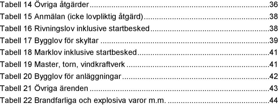 ..39 Tabell 18 Marklov inklusive startbesked...41 Tabell 19 Master, torn, vindkraftverk.