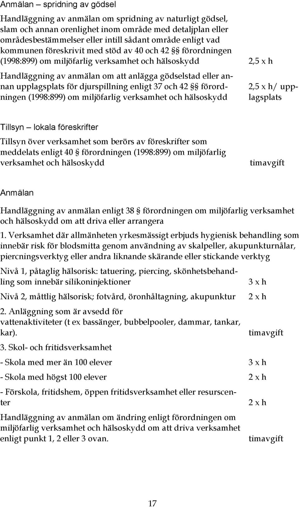 djurspillning enligt 37 och 42 förordningen (1998:899) om miljöfarlig verksamhet och hälsoskydd 2,5 x h/ upplagsplats Tillsyn lokala föreskrifter Tillsyn över verksamhet som berörs av föreskrifter