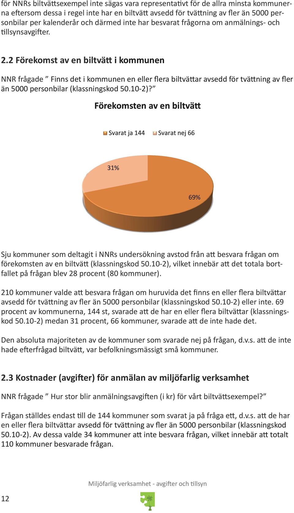 2 Förekomst av en biltvätt i kommunen NNR frågade Finns det i kommunen en eller flera biltvättar avsedd för tvättning av fler än 5000 personbilar (klassningskod 50.10-2)?