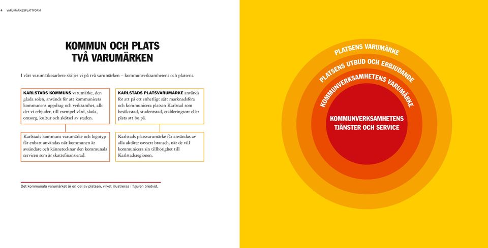 skola, omsorg, kultur och skötsel av staden. Karlstads kommuns varumärke och logotyp får enbart användas när kommunen är avsändare och kännetecknar den kommunala servicen som är skattefinansierad.
