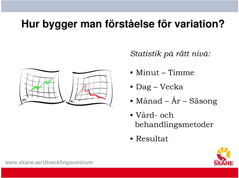 Statistik på rätt nivå: Minut