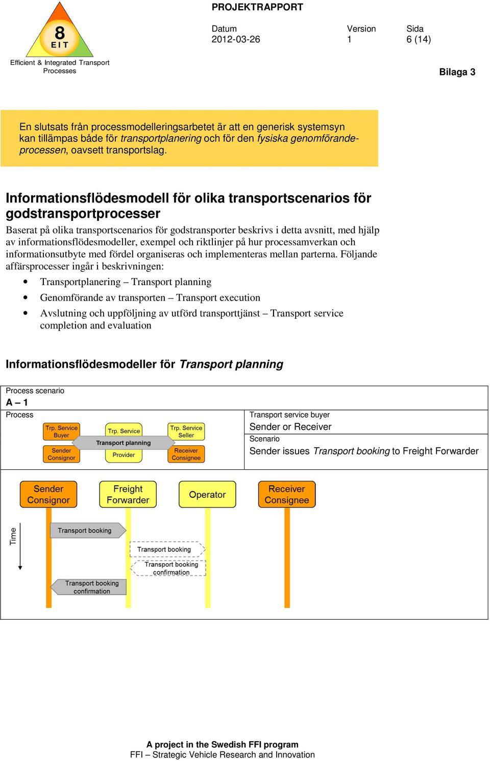 informationsflödesmodeller, exempel och riktlinjer på hur processamverkan och informationsutbyte med fördel organiseras och implementeras mellan parterna.