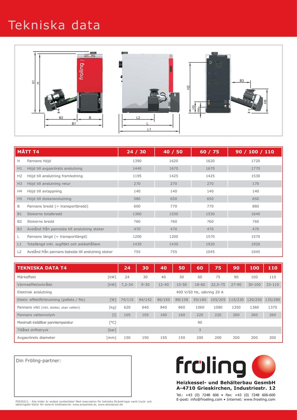 Stokerns totalbredd 1360 1530 1530 1640 B2 Stokerns bredd 760 760 760 760 B3 Avstånd från pannsida till anslutning stoker 470 470 470 470 L Pannans längd (= transportlängd) 1200 1200 1570 1570 L1