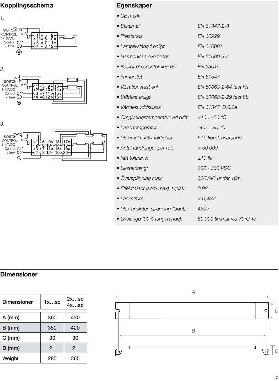 B.6.2e 3. SWITCH- CONTROL 1-10VDC Control <1mA Omgivningstemperatur vid drift: +10...+50 C Lagertemperatur: -40.