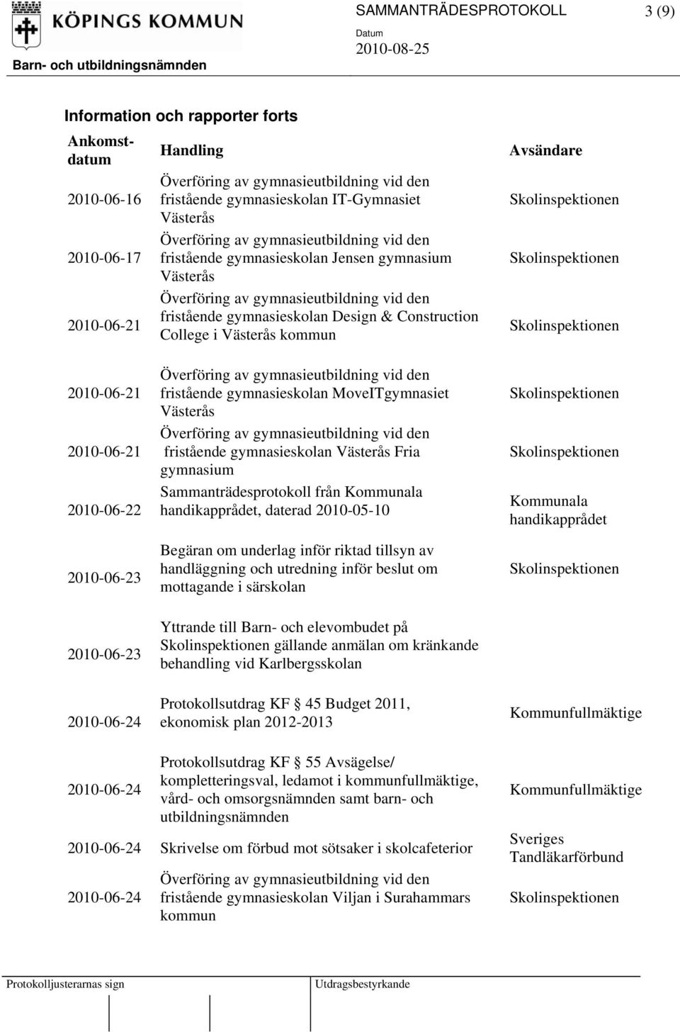gymnasieskolan Fria gymnasium Sammanträdesprotokoll från Kommunala handikapprådet, daterad 2010-05-10 Begäran om underlag inför riktad tillsyn av handläggning och utredning inför beslut om mottagande