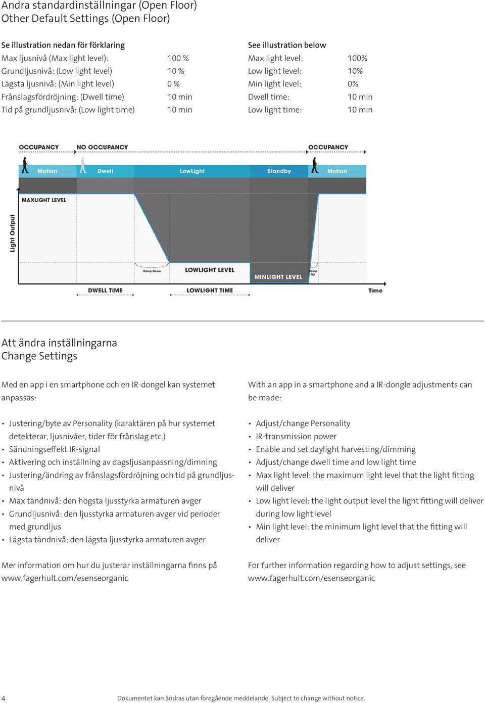 time: Low light time: Att ändra inställningarna Change Settings Med en app i en smartphone och en IR-dongel kan systemet anpassas: With an app in a smartphone and a IR-dongle adjustments can be made: