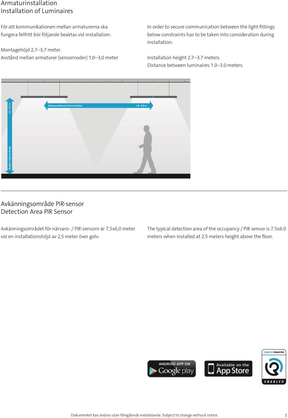 installation: Installation height 2.7 3.7 meters. Distance between luminaires 1.0 3.0 meters.