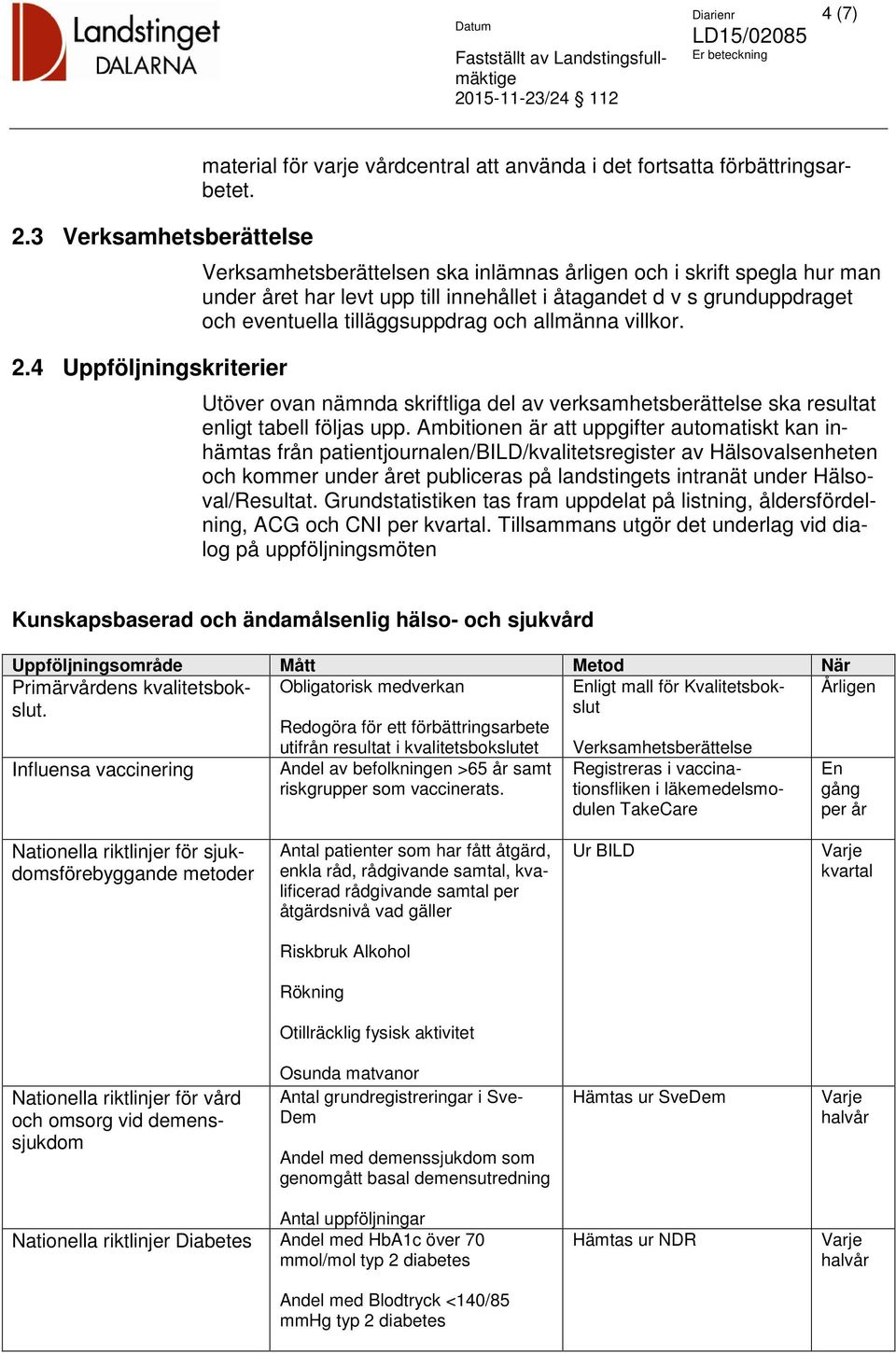 Utöver ovan nämnda skriftliga del av verksamhetsberättelse ska resultat enligt tabell följas upp.