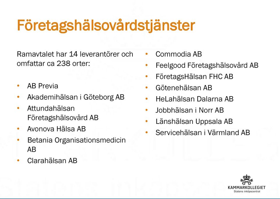 Organisationsmedicin AB Clarahälsan AB Commodia AB Feelgood Företagshälsovård AB FöretagsHälsan