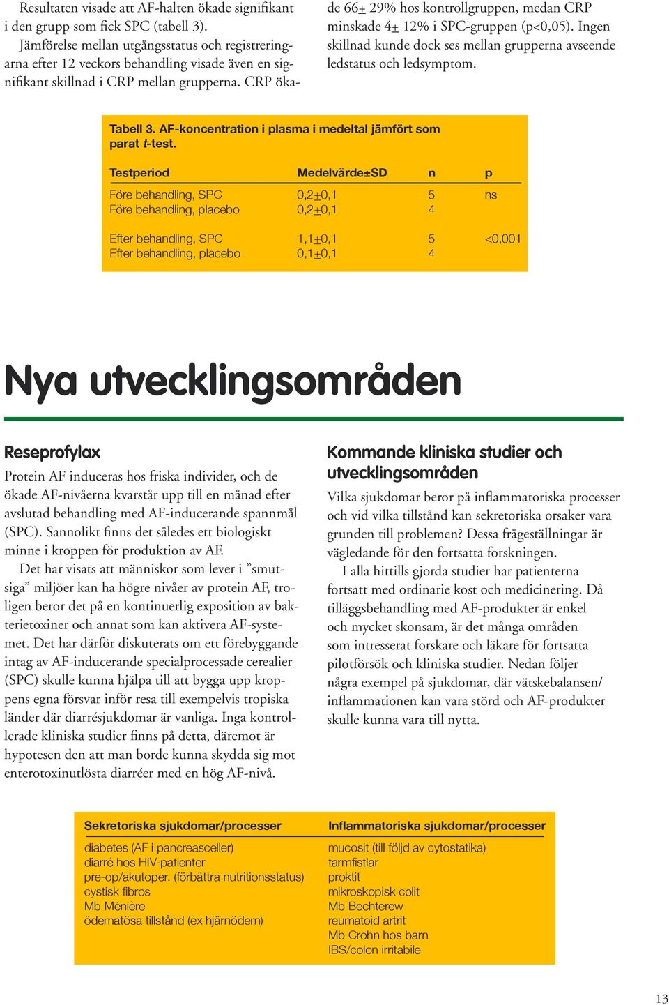 CRP öka- de 66+ 29% hos kontrollgruppen, medan CRP minskade 4+ 12% i SPC-gruppen (p<0,05). Ingen skillnad kunde dock ses mellan grupperna avseende ledstatus och ledsymptom. Tabell 3.