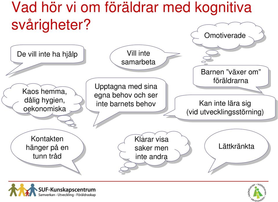 samarbeta Upptagna med med sina sina egna egna behov behov och och ser ser inte inte barnets barnets behov behov Barnen Barnen växer