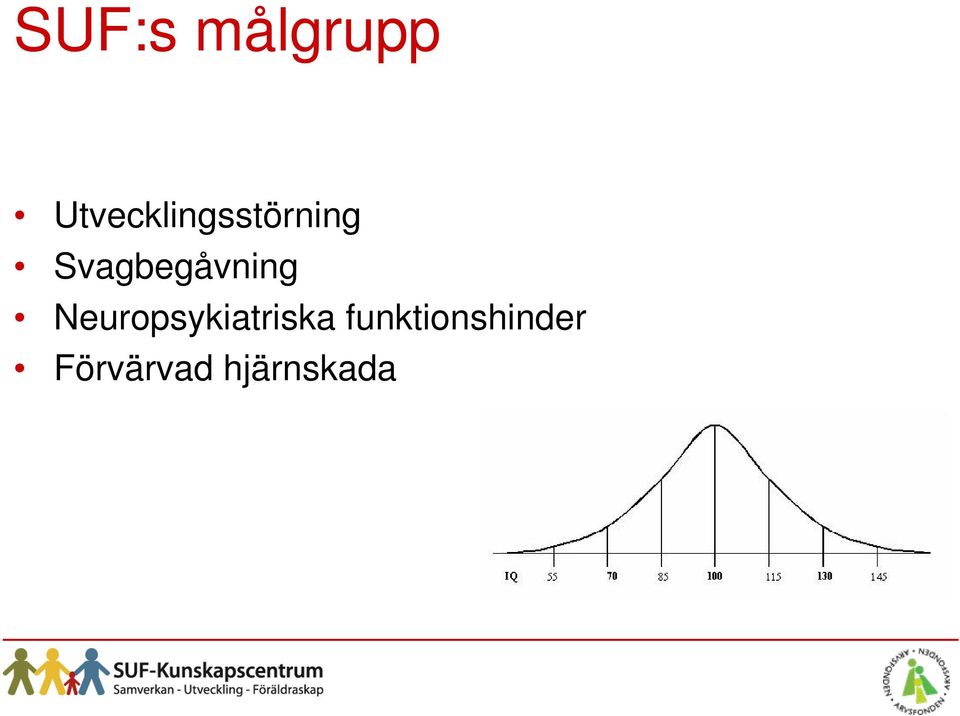 Svagbegåvning