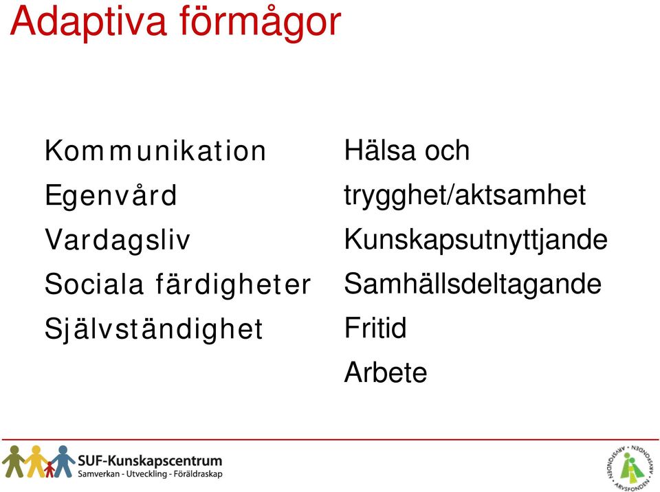 Självständighet Hälsa och
