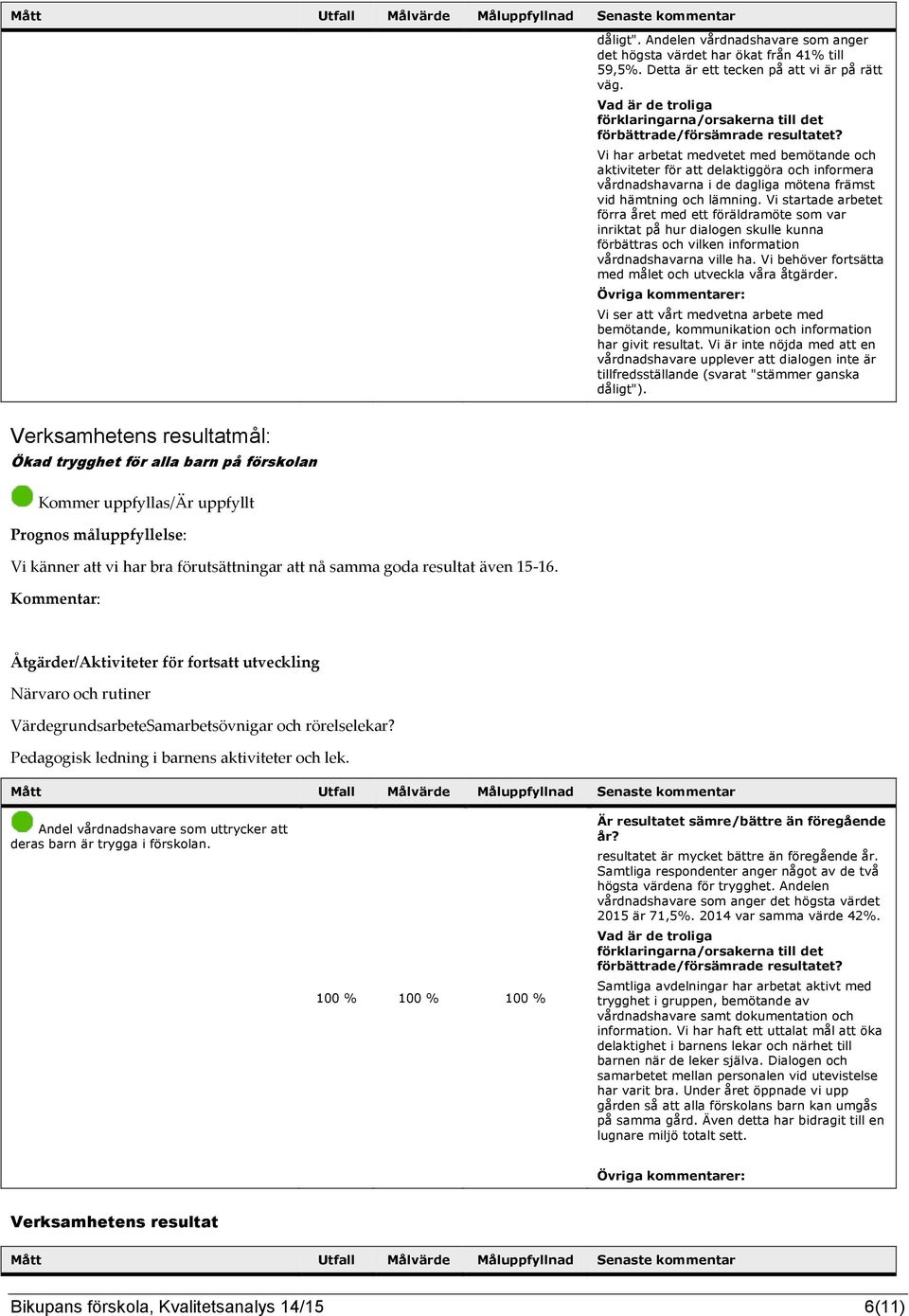 Vi startade arbetet förra året med ett föräldramöte som var inriktat på hur dialogen skulle kunna förbättras och vilken information vårdnadshavarna ville ha.