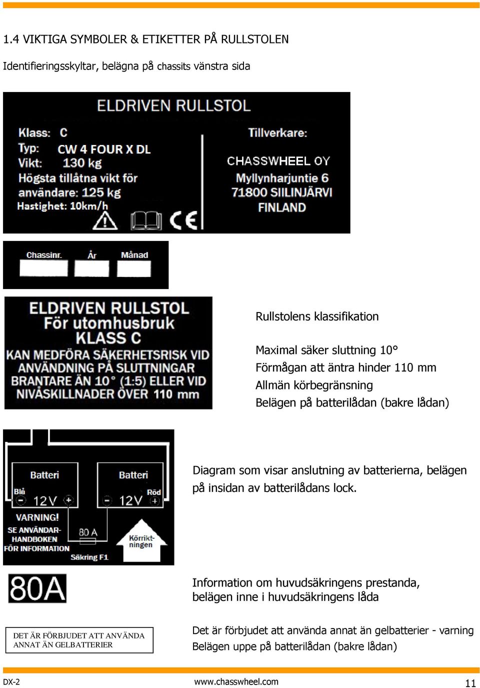 batterierna, belägen på insidan av batterilådans lock.