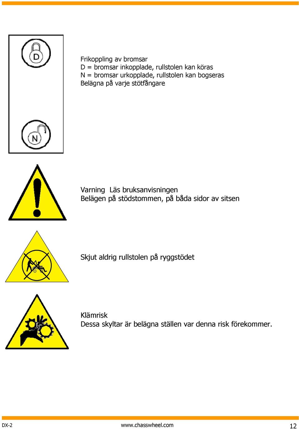 bruksanvisningen Belägen på stödstommen, på båda sidor av sitsen Skjut aldrig rullstolen
