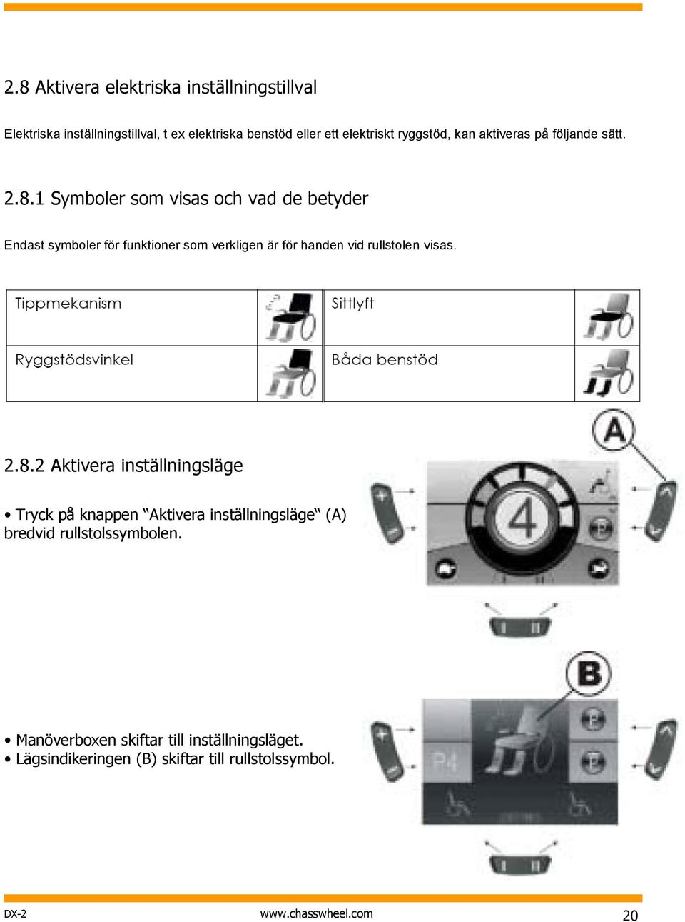 1 Symboler som visas och vad de betyder Endast symboler för funktioner som verkligen är för handen vid rullstolen visas. 2.8.