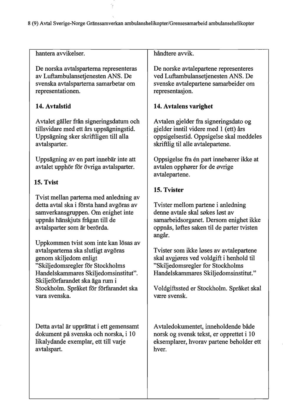 Uppsägning sker skriftligen till alla avtalsparter. Uppsägning aven part innebär inte att avtalet upphör for övriga avtalsparter. 15.