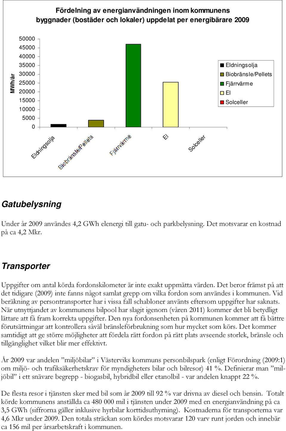 Transporter Uppgifter om antal körda fordonskilometer är inte exakt uppmätta värden. Det beror främst på att det tidigare (2009) inte fanns något samlat grepp om vilka fordon som användes i kommunen.