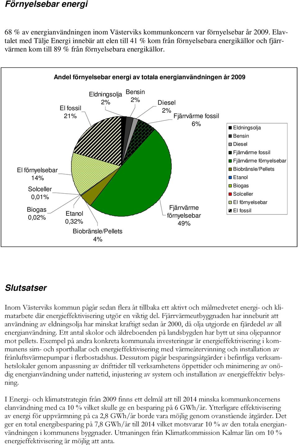 Andel förnyelsebar energi av totala energianvändningen år 2009 El förnyelsebar 14% Solceller 0,01% Biogas 0,02% El fossil 21% Etanol 0,32% Eldningsolja 2% Biobränsle/Pellets 4% Bensin 2% Diesel 2%