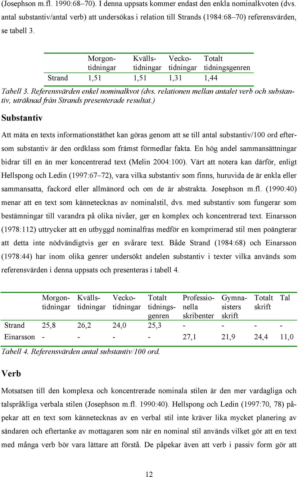 relationen mellan antalet verb och substantiv, uträknad från Strands presenterade resultat.