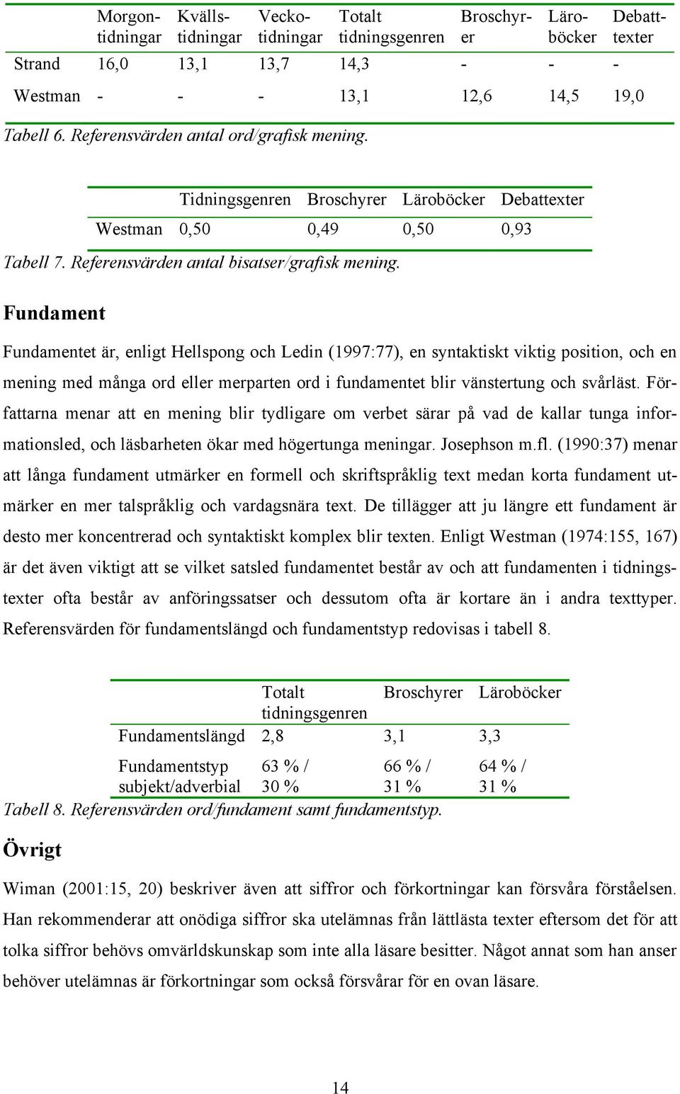 Fundament Fundamentet är, enligt Hellspong och Ledin (1997:77), en syntaktiskt viktig position, och en mening med många ord eller merparten ord i fundamentet blir vänstertung och svårläst.