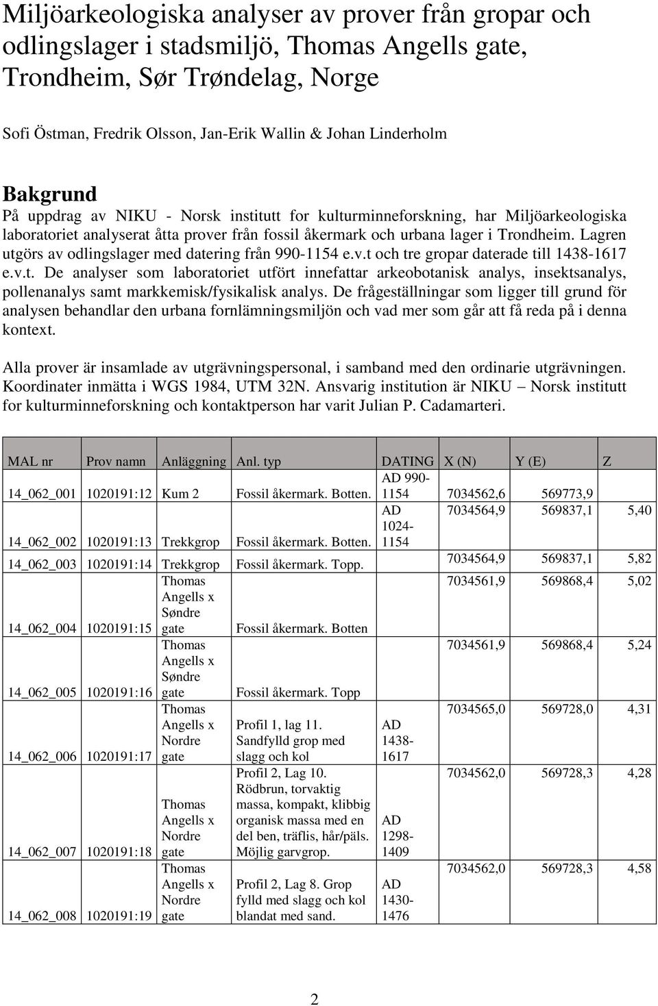 Lagren utgörs av odlingslager med datering från 990-1154 e.v.t och tre gropar daterade till 1438-1617 e.v.t. De analyser som laboratoriet utfört innefattar arkeobotanisk analys, insektsanalys, pollenanalys samt markkemisk/fysikalisk analys.