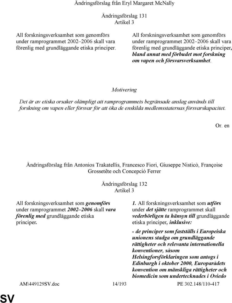 Det är av etiska orsaker olämpligt att ramprogrammets begränsade anslag används till forskning om vapen eller försvar för att öka de enskilda medlemsstaternas försvarskapacitet.