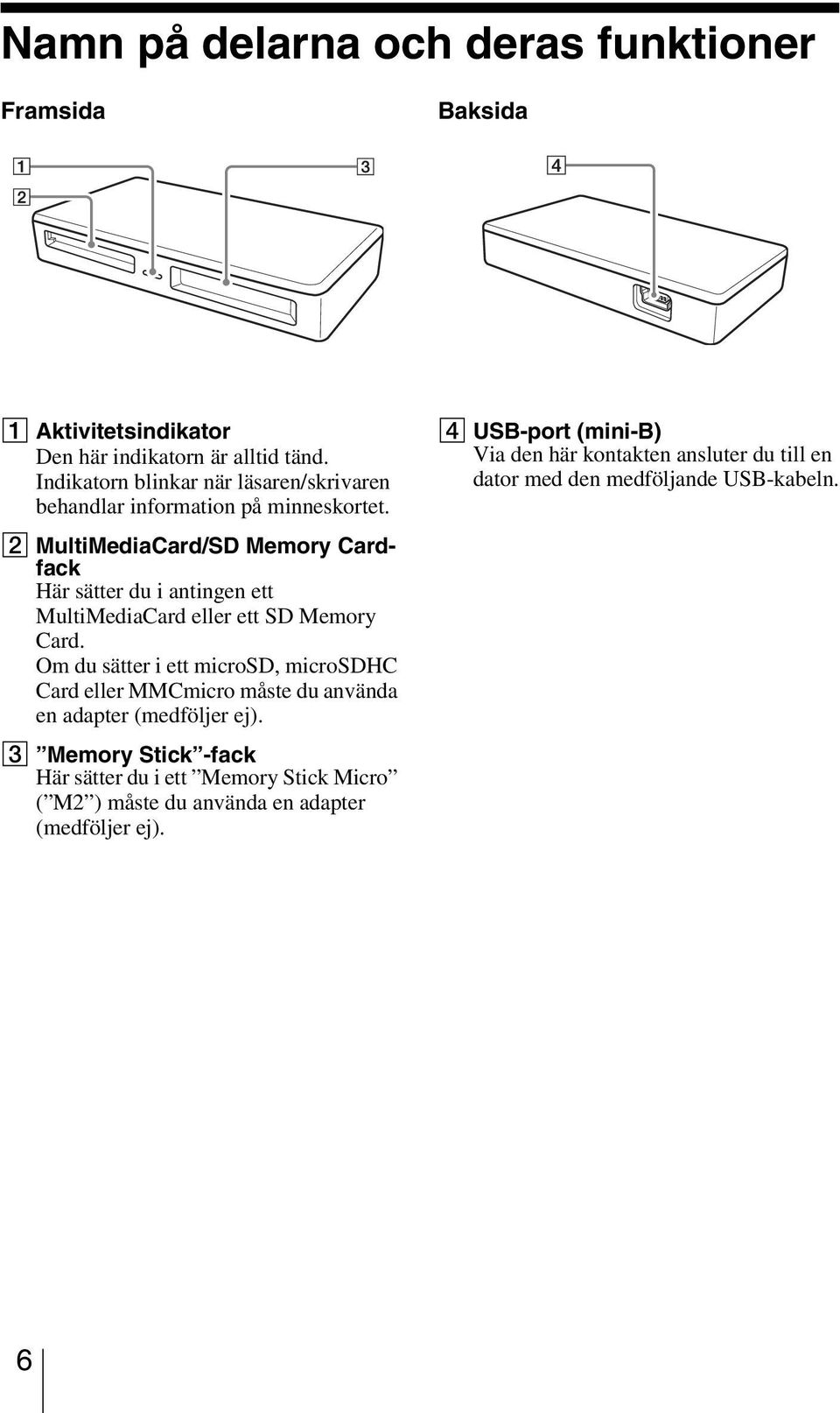 B MultiMediaCard/SD Memory Cardfack Här sätter du i antingen ett MultiMediaCard eller ett SD Memory Card.