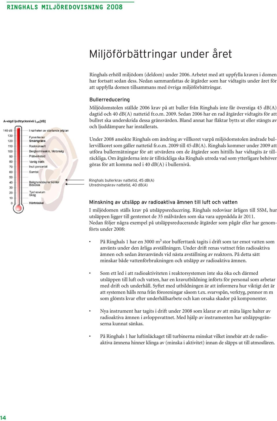 Bullerreducering Miljödomstolen ställde 2006 krav på att buller från Ringhals inte får överstiga 45 db(a) dagtid och 40 db(a) nattetid fr.o.m. 2009.