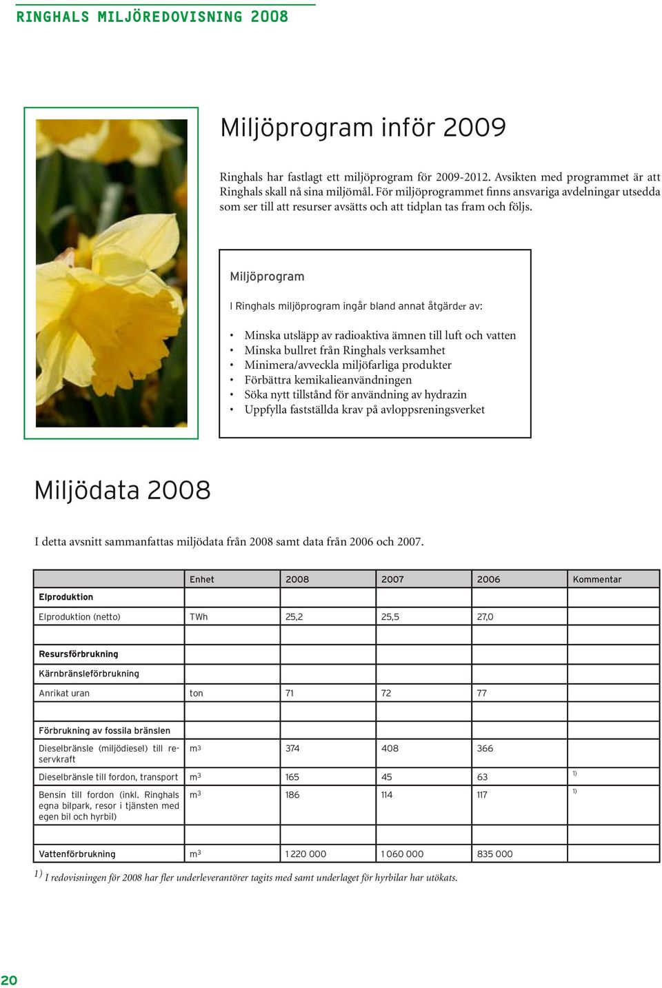 Miljöprogram I Ringhals miljöprogram ingår bland annat åtgärder av: Minska utsläpp av radioaktiva ämnen till luft och vatten Minska bullret från Ringhals verksamhet Minimera/avveckla miljöfarliga