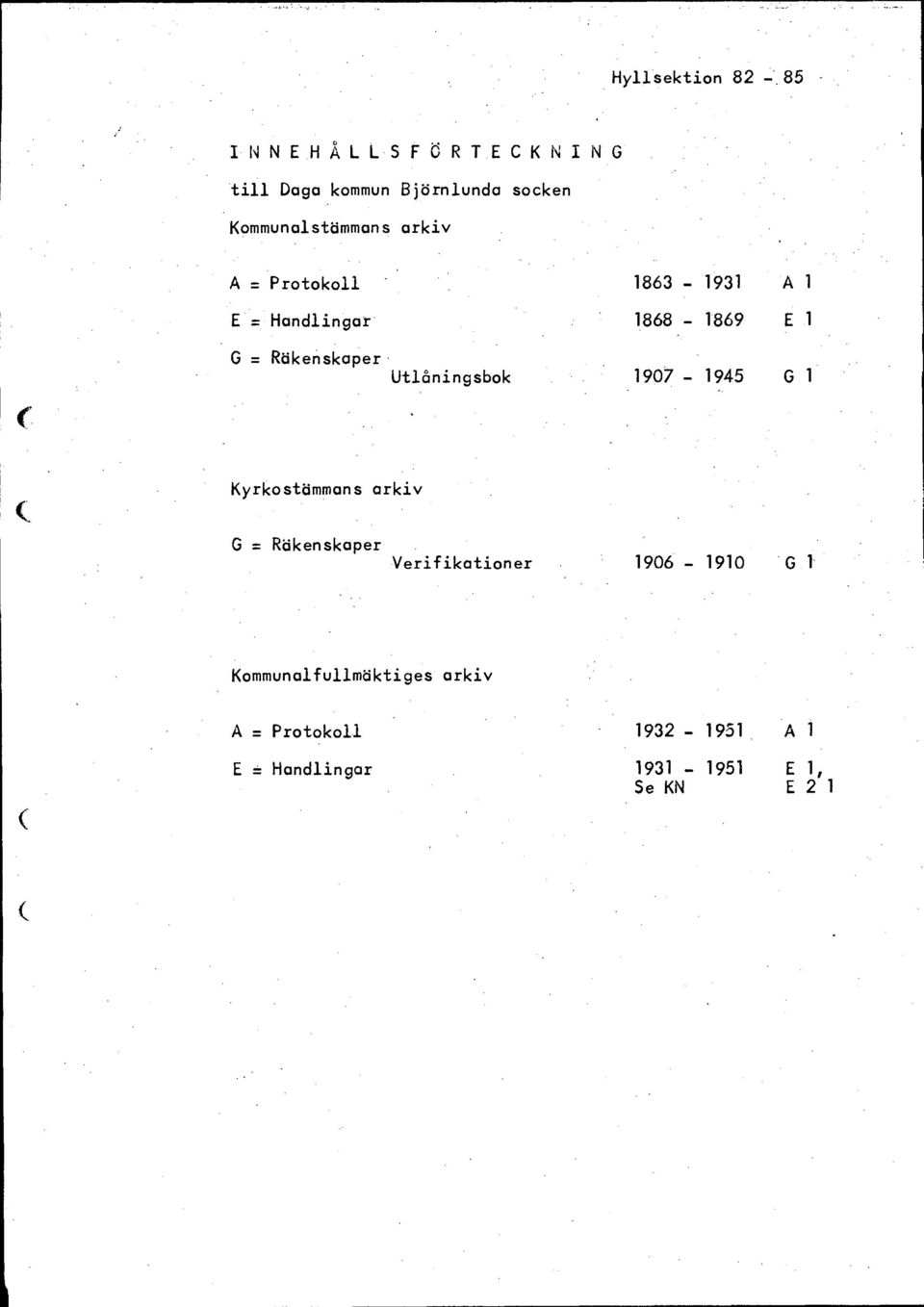 A = Protokoll 1863-1931 A 1 E= Handlingar 1868-1869 E 1 Utlåningsbok 1907-1945 G 1