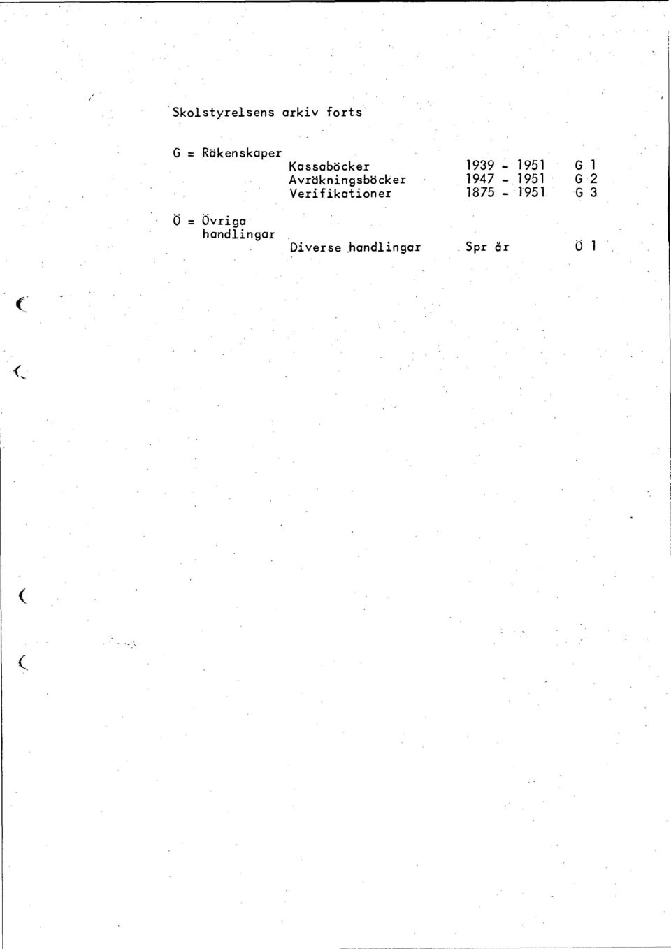 G2 Verifikationer 1875-1951 G 3 Ö =