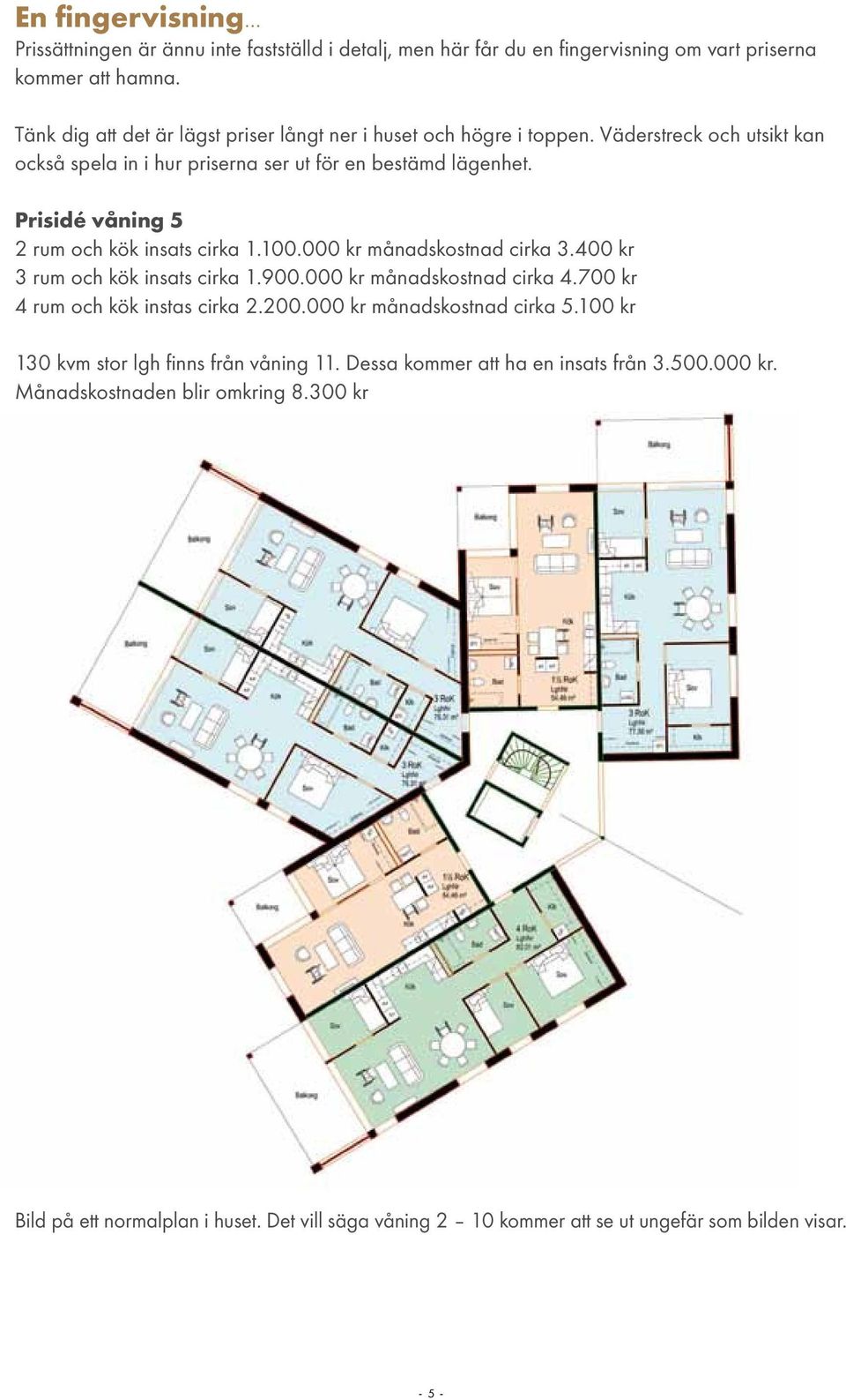 Prisidé våning 5 2 rum och kök insats cirka 1.100.000 kr månadskostnad cirka 3.400 kr 3 rum och kök insats cirka 1.900.000 kr månadskostnad cirka 4.700 kr 4 rum och kök instas cirka 2.200.