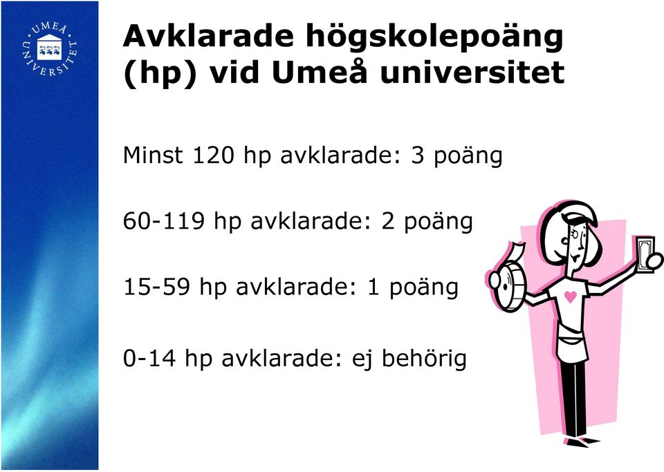 poäng 60-119 hp avklarade: 2 poäng 15-59