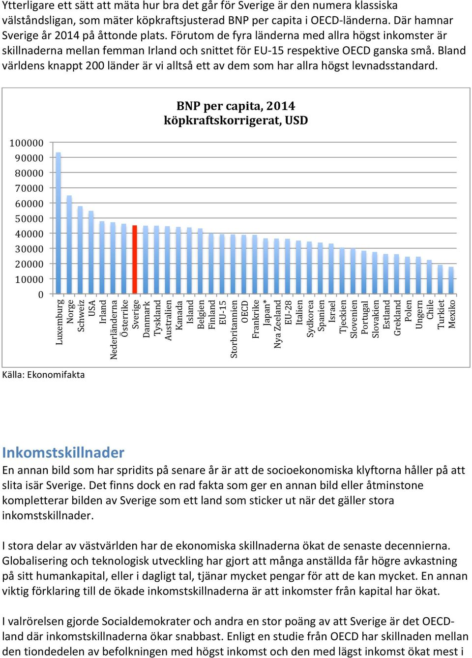 Bland världens knappt 2 länder är vi alltså ett av dem som har allra högst levnadsstandard.