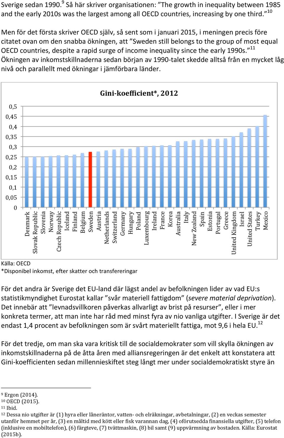 despite a rapid surge of income inequality since the early 199s.