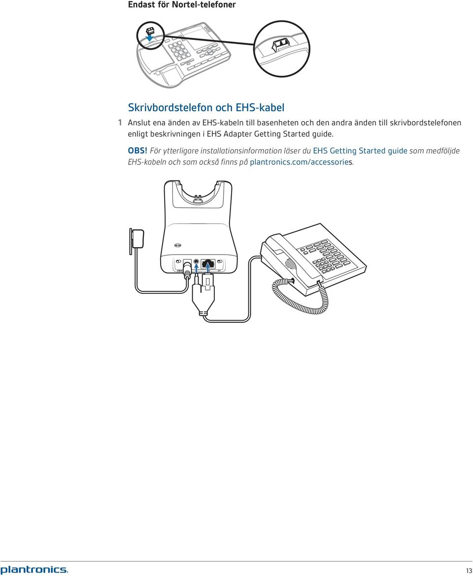 Adapter Getting Started guide. OBS!