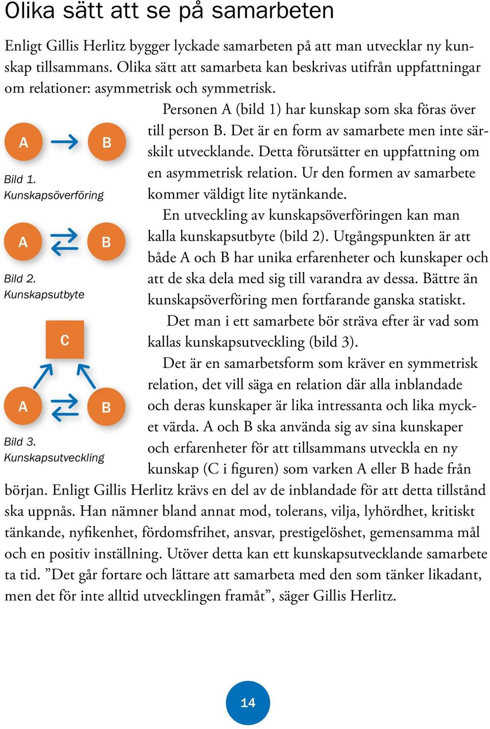 Kunskapsutbyte A C Bild 3. Kunskapsutveckling B B B till person B. Det är en form av samarbete men inte särskilt utvecklande. Detta förutsätter en uppfattning om en asymmetrisk relation.