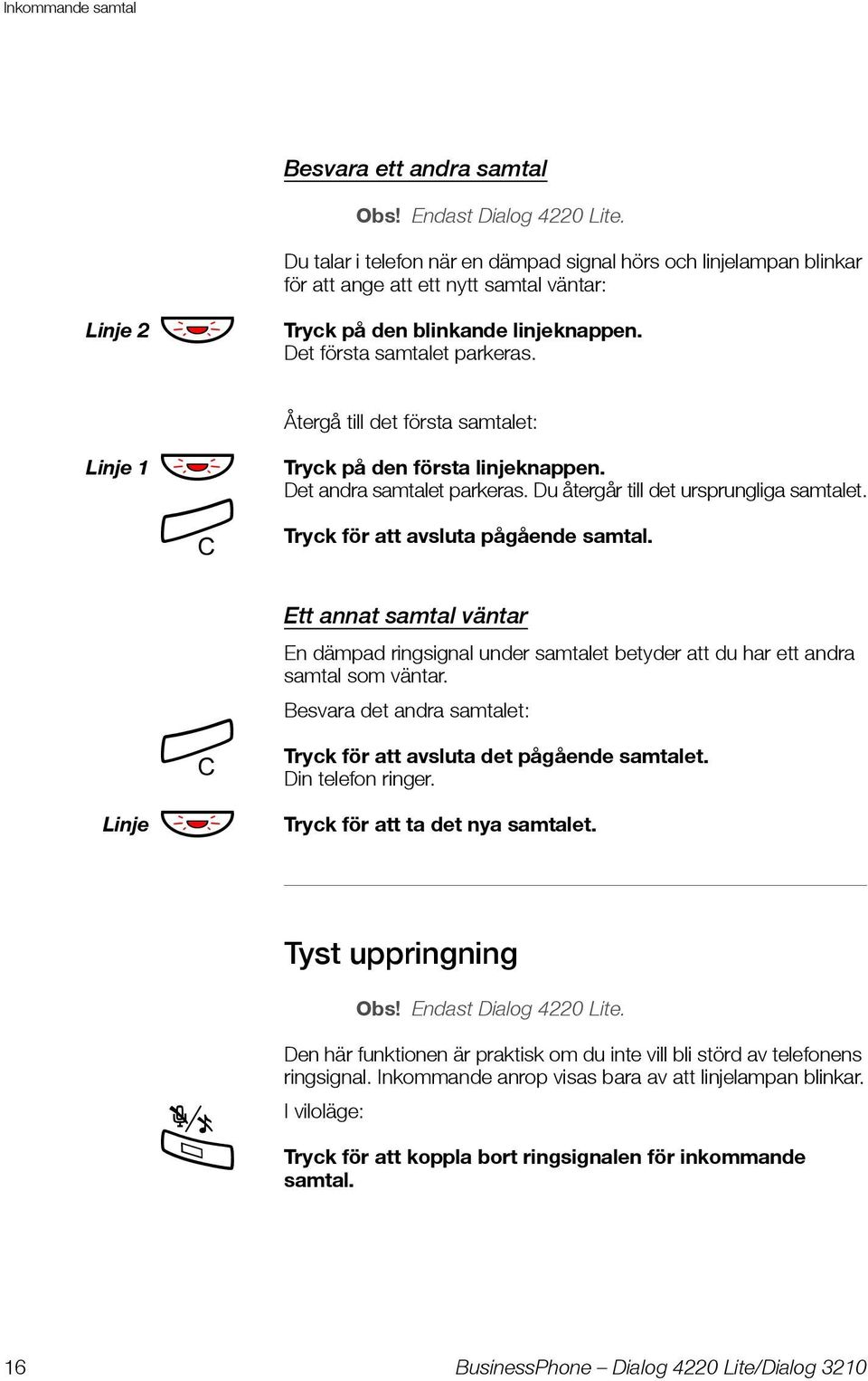 Linje 1 ÖÔ í Återgå till det första samtalet: Tryck på den första linjeknappen. Det andra samtalet parkeras. Du återgår till det ursprungliga samtalet. Tryck för att avsluta pågående samtal.