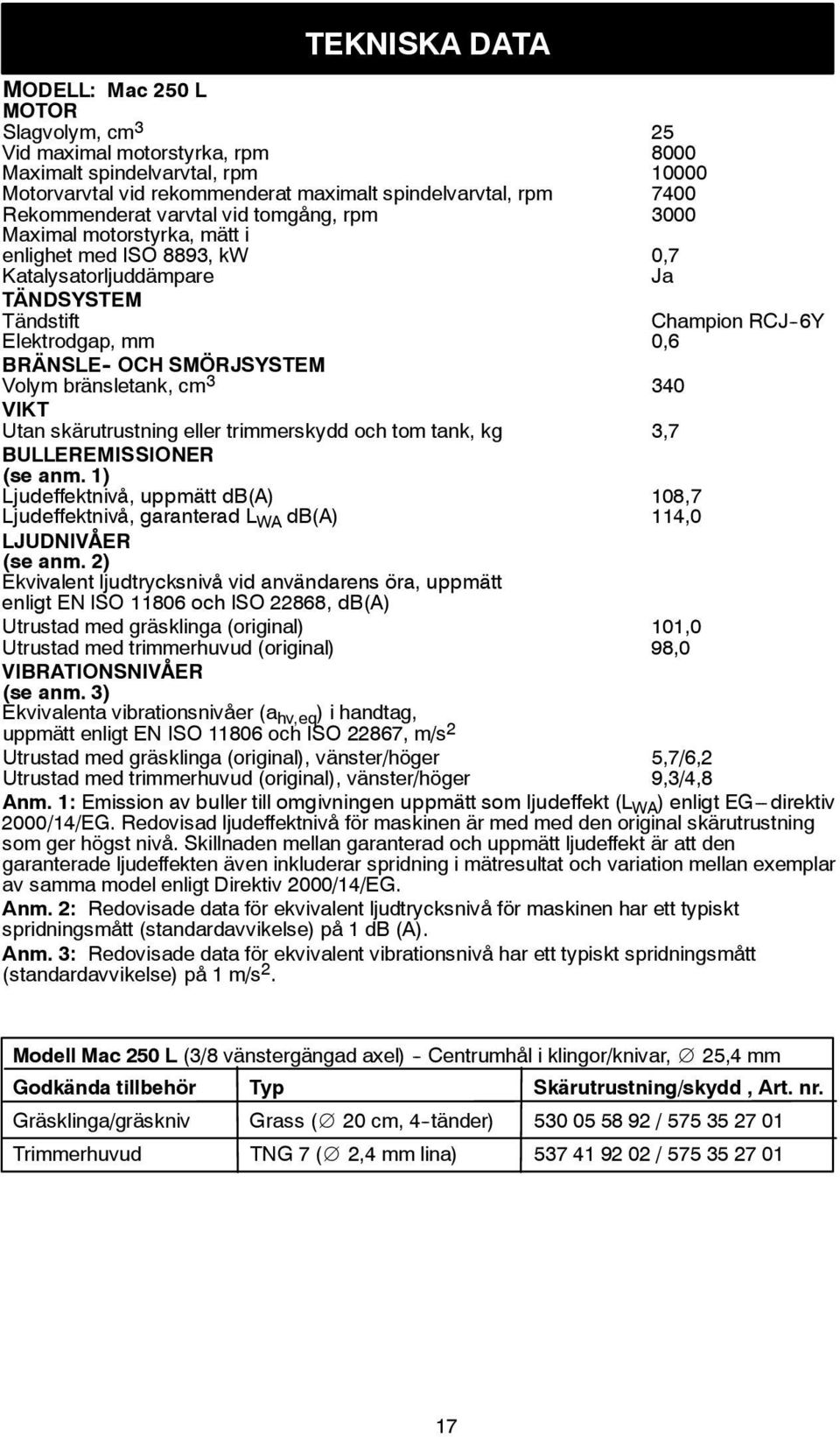 SMÖRJSYSTEM Volym bränsletank, cm 3 340 VIKT Utan skärutrustning eller trimmerskydd och tom tank, kg 3,7 BULLEREMISSIONER (se anm.