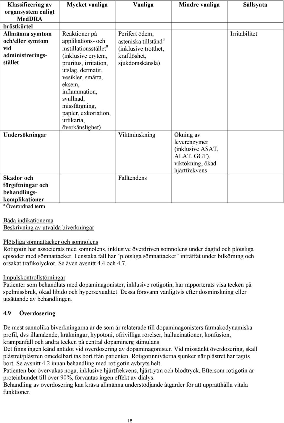 Perifert ödem, asteniska tillstånd a (inklusive trötthet, kraftlöshet, sjukdomskänsla) Undersökningar Viktminskning Ökning av leverenzymer (inklusive ASAT, ALAT, GGT), viktökning, ökad hjärtfrekvens