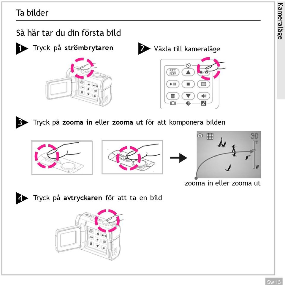 på zooma in eller zooma ut för att komponera bilden zooma