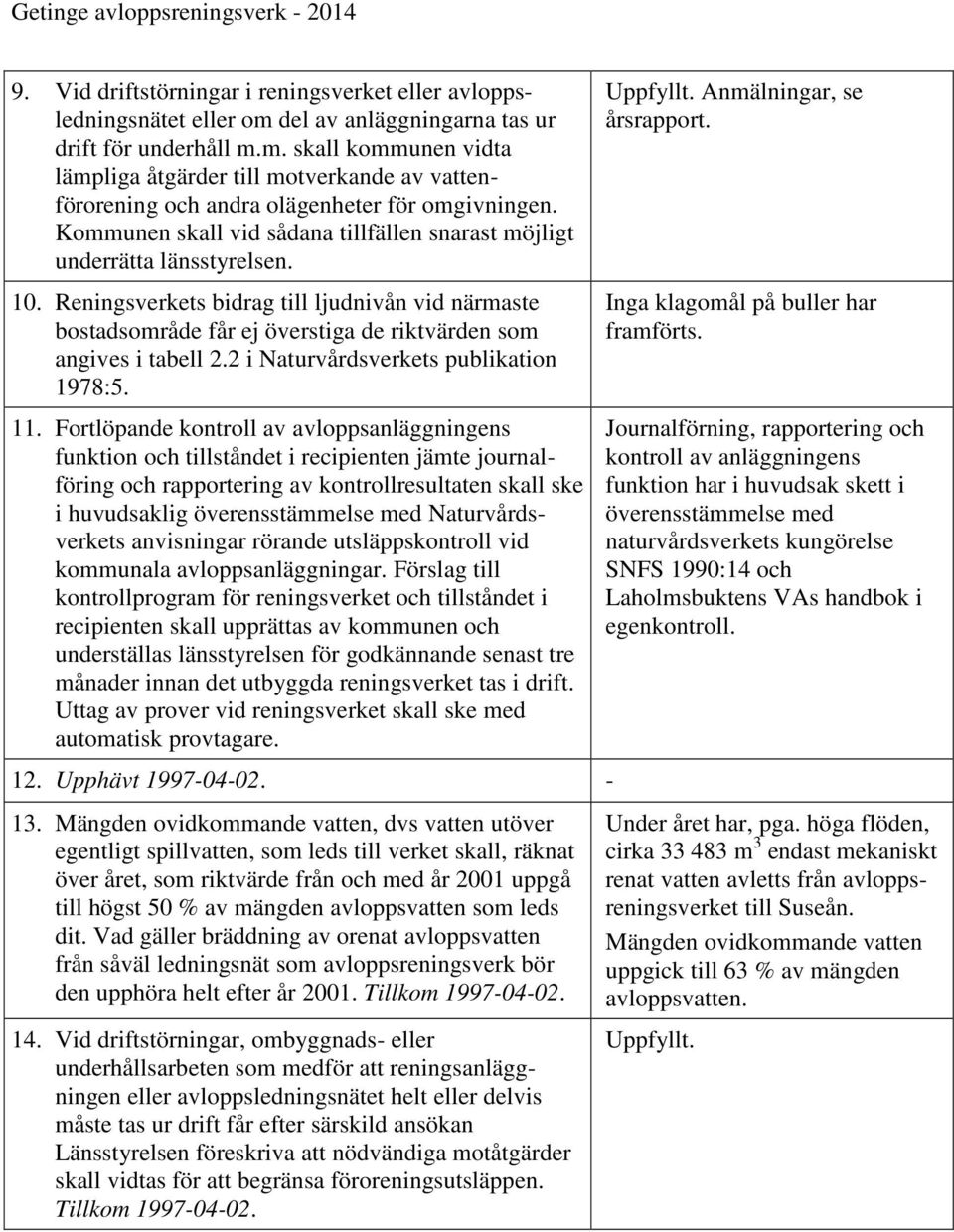 Kommunen skall vid sådana tillfällen snarast möjligt underrätta länsstyrelsen. 10.