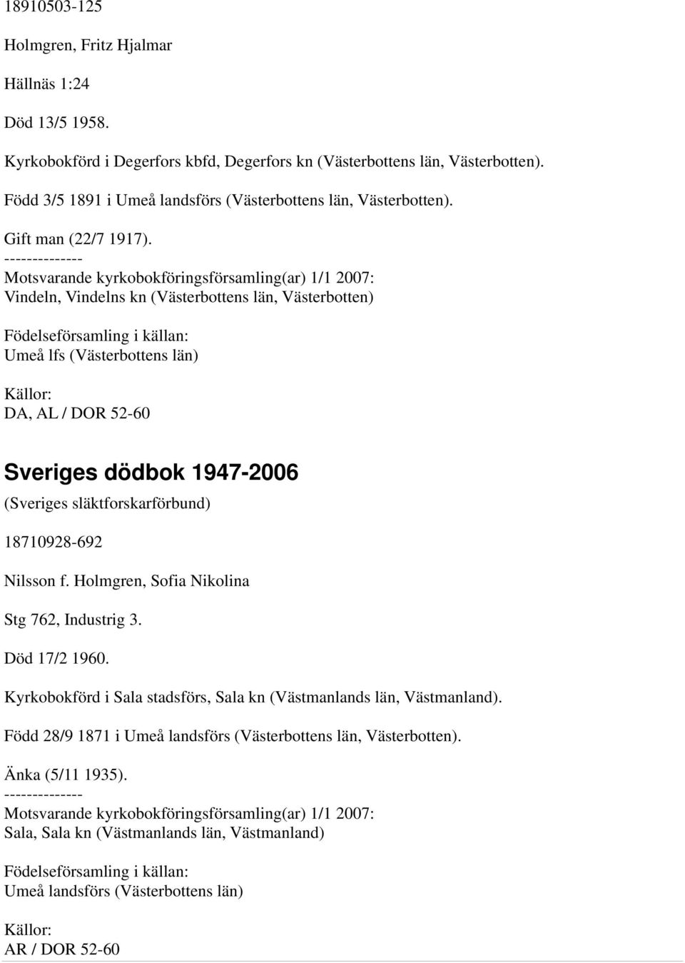 Motsvarande kyrkobokföringsförsamling(ar) 1/1 2007: Vindeln, Vindelns kn (Västerbottens län, Västerbotten) Umeå lfs (Västerbottens län) Källor: DA, AL / DOR 52-60 Sveriges dödbok 1947-2006