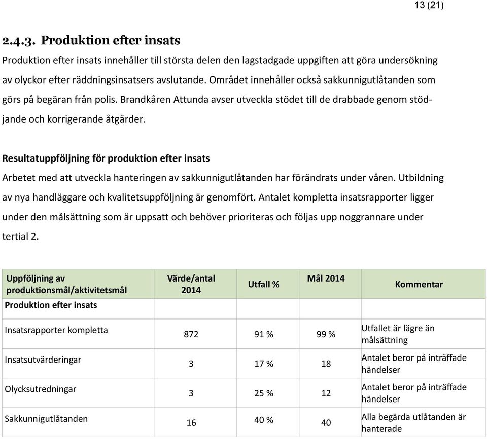 Resultatuppföljning för produktion efter insats Arbetet med att utveckla hanteringen av sakkunnigutlåtanden har förändrats under våren.