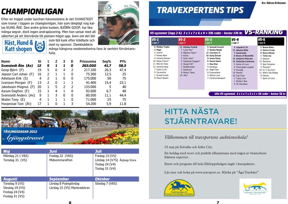 Men han satsar med all säkerhet på att återvända till platsen högst upp, även om det blir som blå kusk efter klädbyte och med ny sponsor.