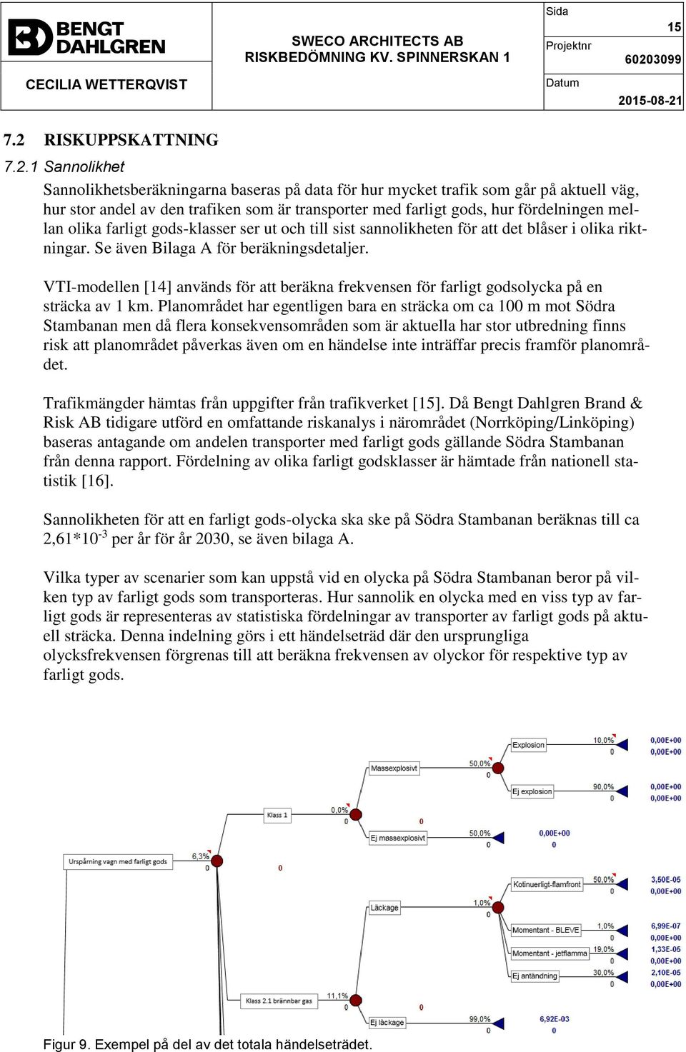 1 Sannolikhet Sannolikhetsberäkningarna baseras på data för hur mycket trafik som går på aktuell väg, hur stor andel av den trafiken som är transporter med farligt gods, hur fördelningen mellan olika