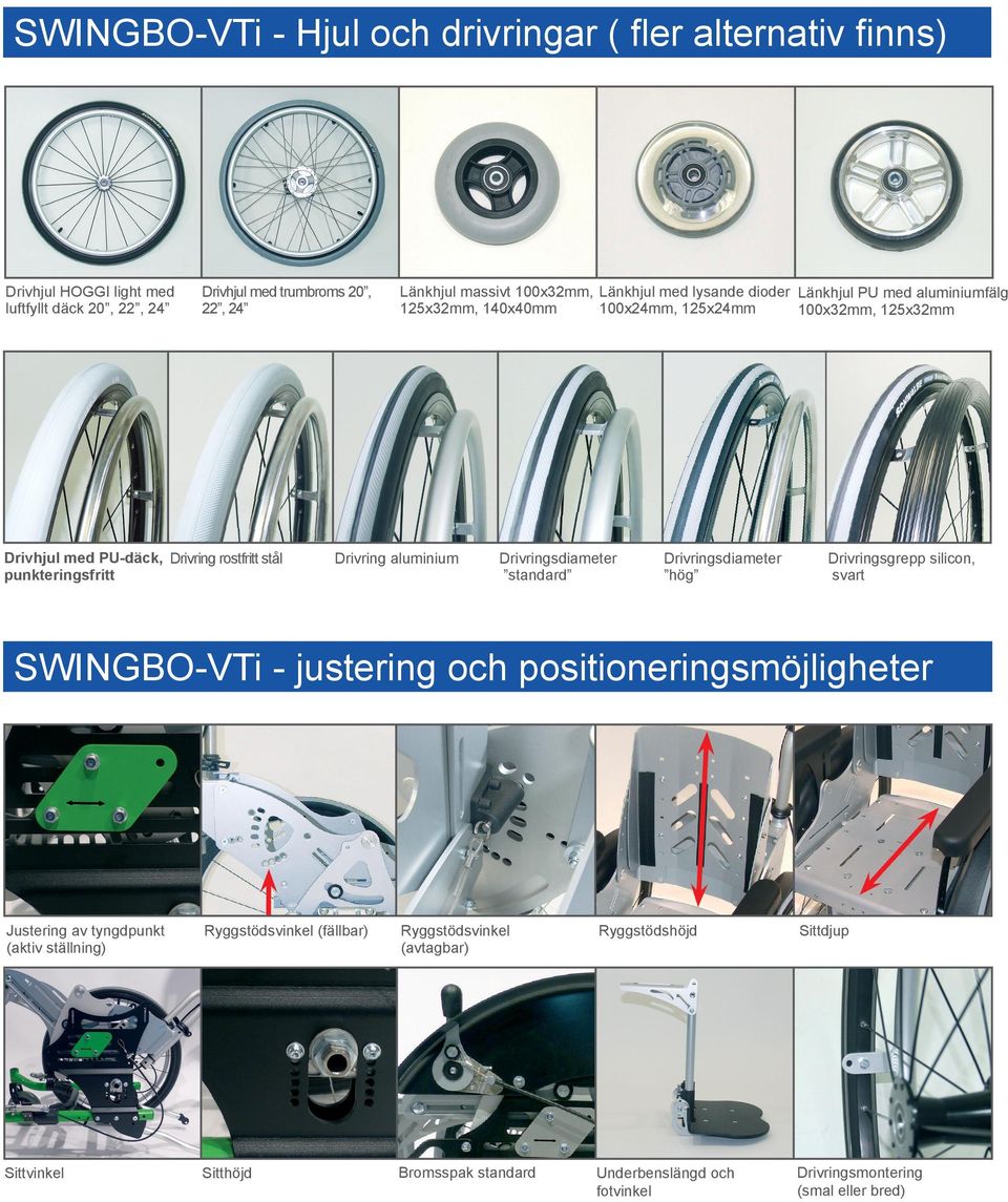 Drivring aluminium Drivringsdiameter standard Drivringsdiameter hög Drivringsgrepp silicon, svart SWINGBO-VTi - justering och positioneringsmöjligheter Justering av tyngdpunkt